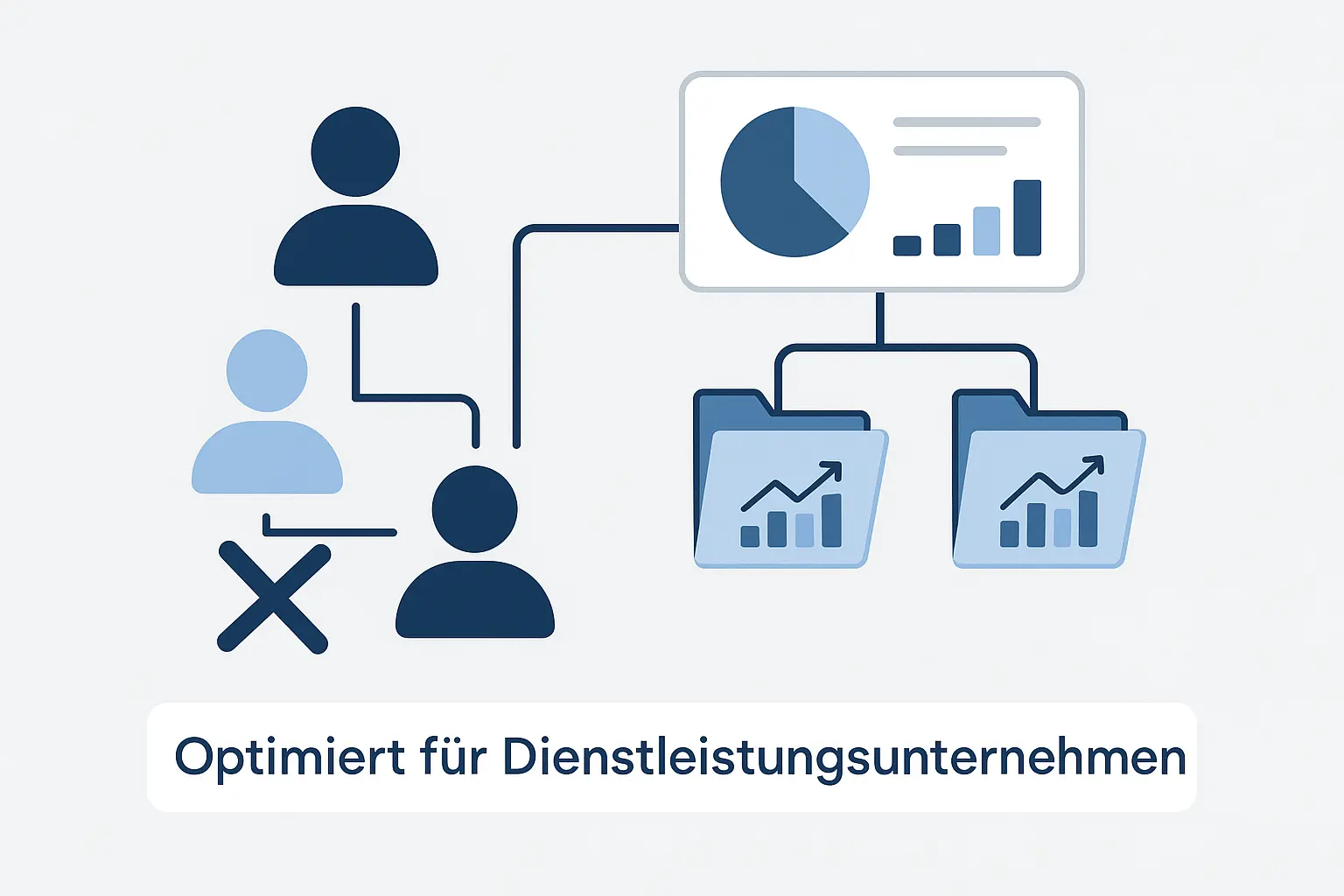Dienstleister Grafik der des ERP systems , speziell für Dienstleister